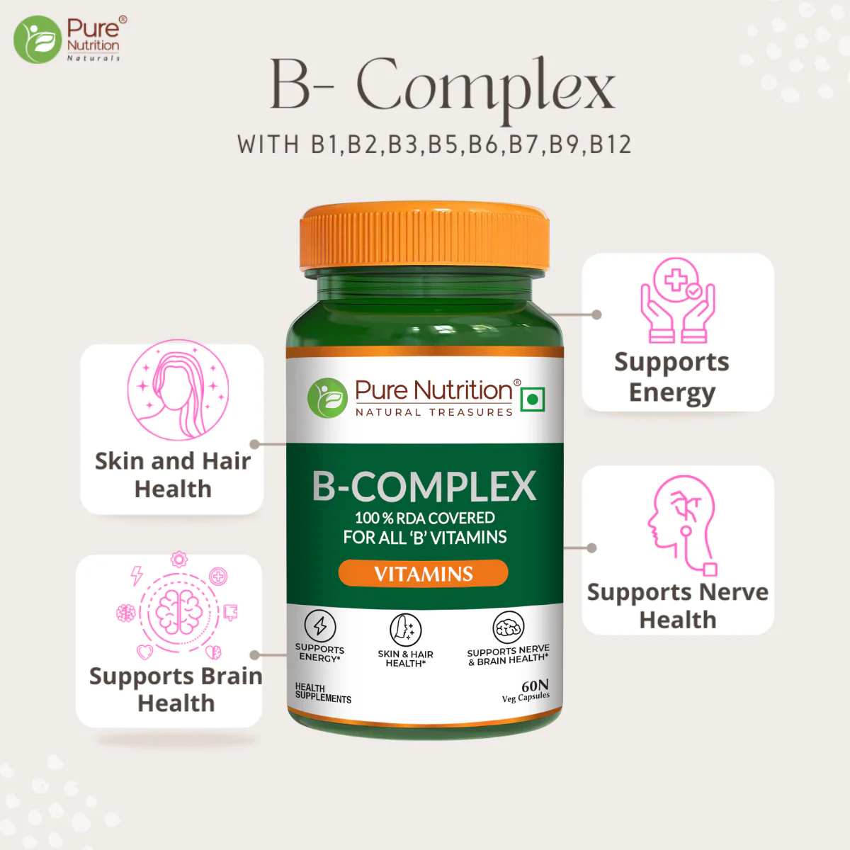 B Complex with Essential Vitamins B1, B2, B3, B5, B6, B7, B9, B12 - 60 Tablets | Supports Energy, Metabolism, and Overall Wellness - Image 5
