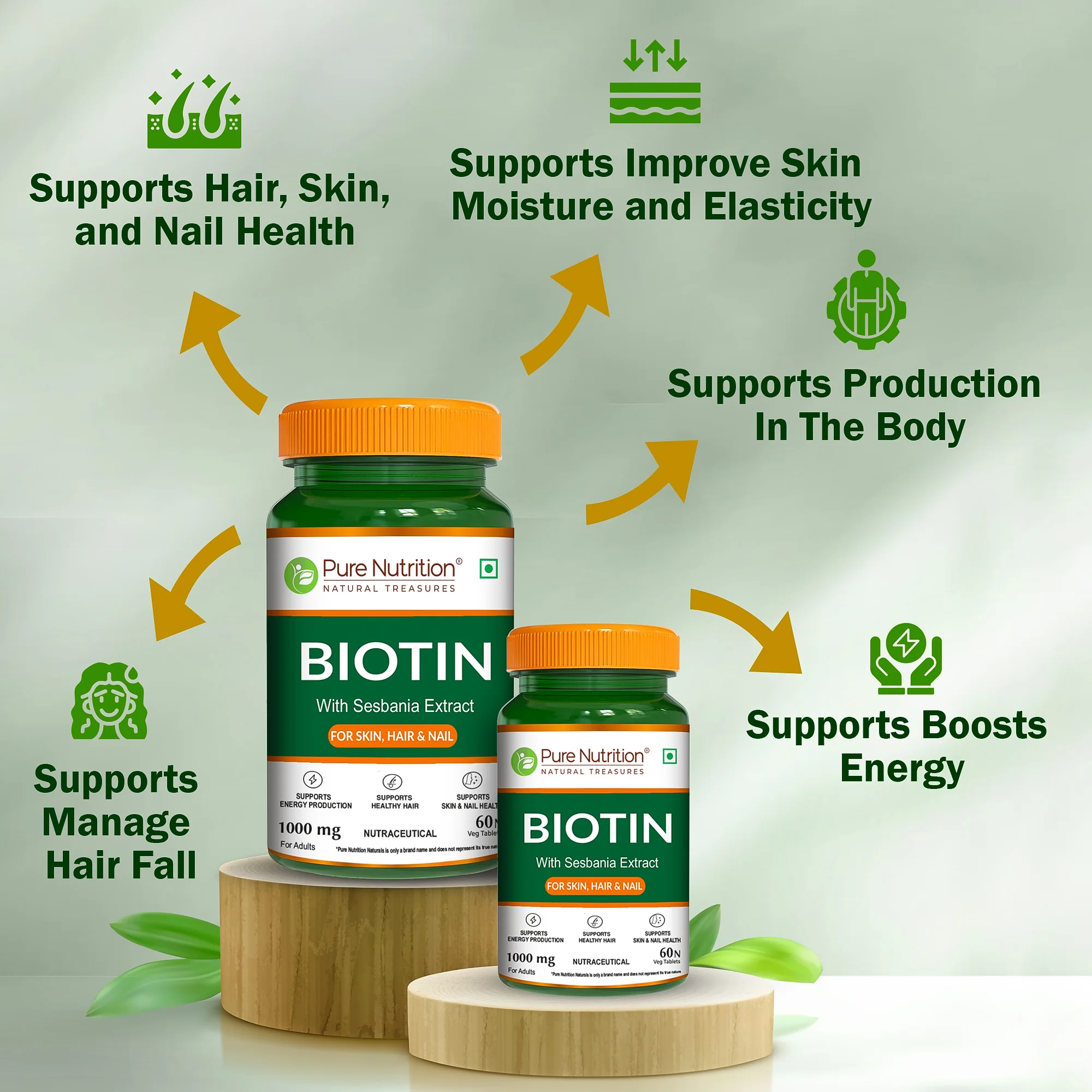 Biotin Tablet with Sesbania Extract – Vegetarian Tablets for Hair & Skin Support - Image 5