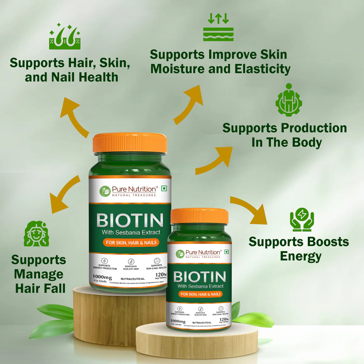 Biotin Tablet with Sesbania Extract – Vegetarian Tablets for Hair & Skin Support - Image 6