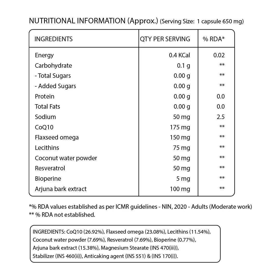 Coenzyme Q10 175 mg – 60 Capsules - Image 7