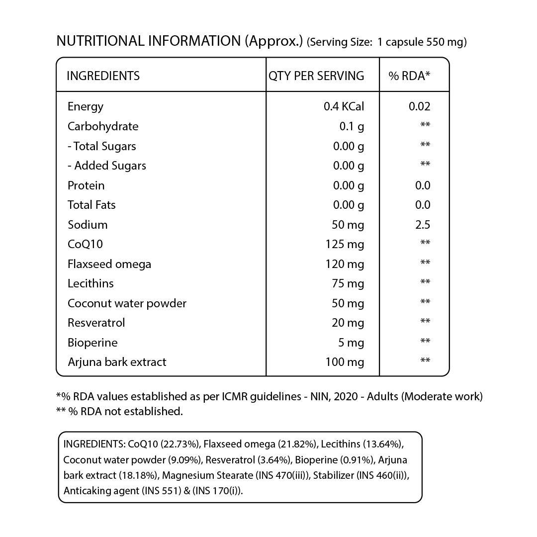 Pure Nutrition CoQ10 125 mg with Piperine – Plant-Based Supplement – 60 Veg Capsules - Image 7