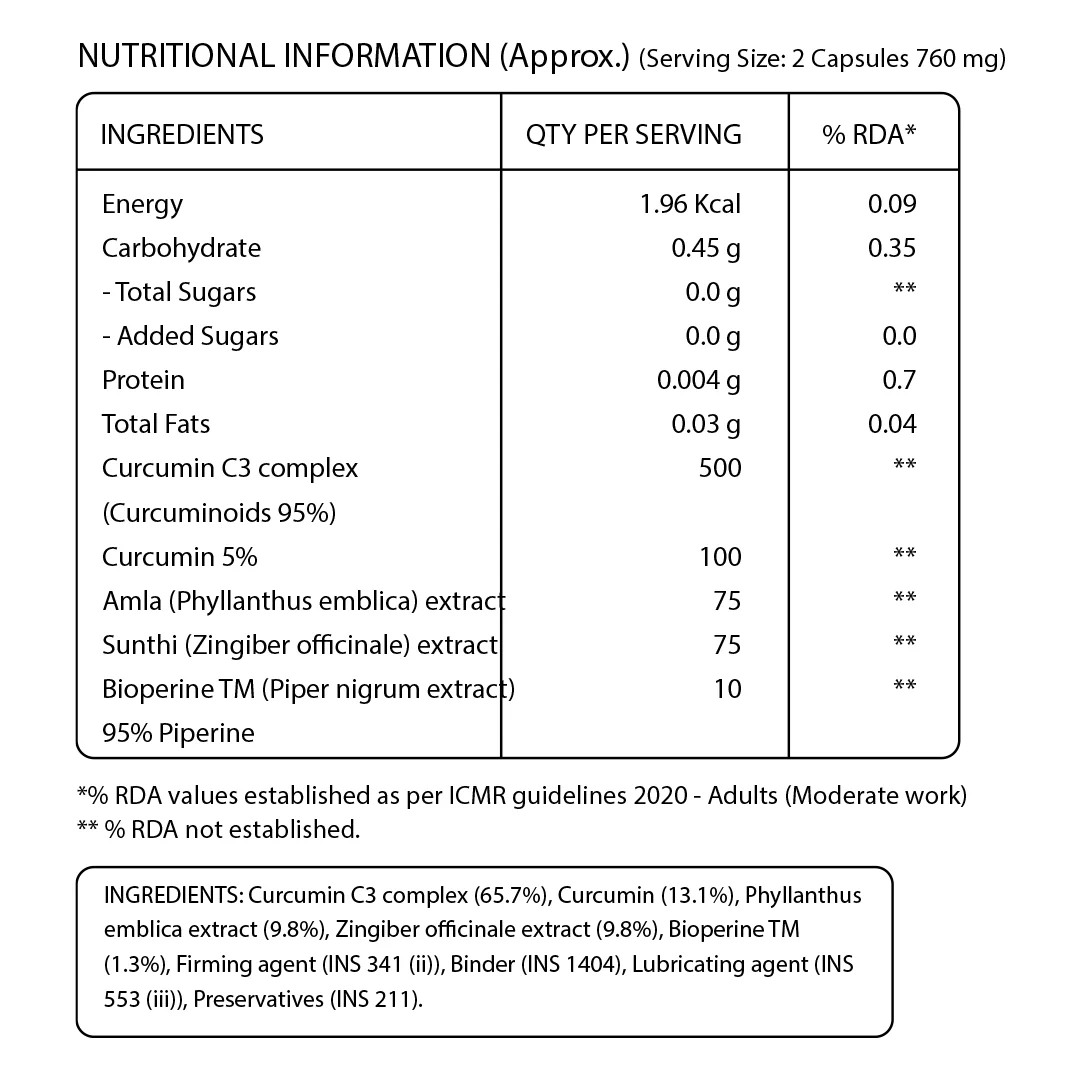 Curcumin with C3 Complex & Bioperine | 60 Veg Capsules - Image 7