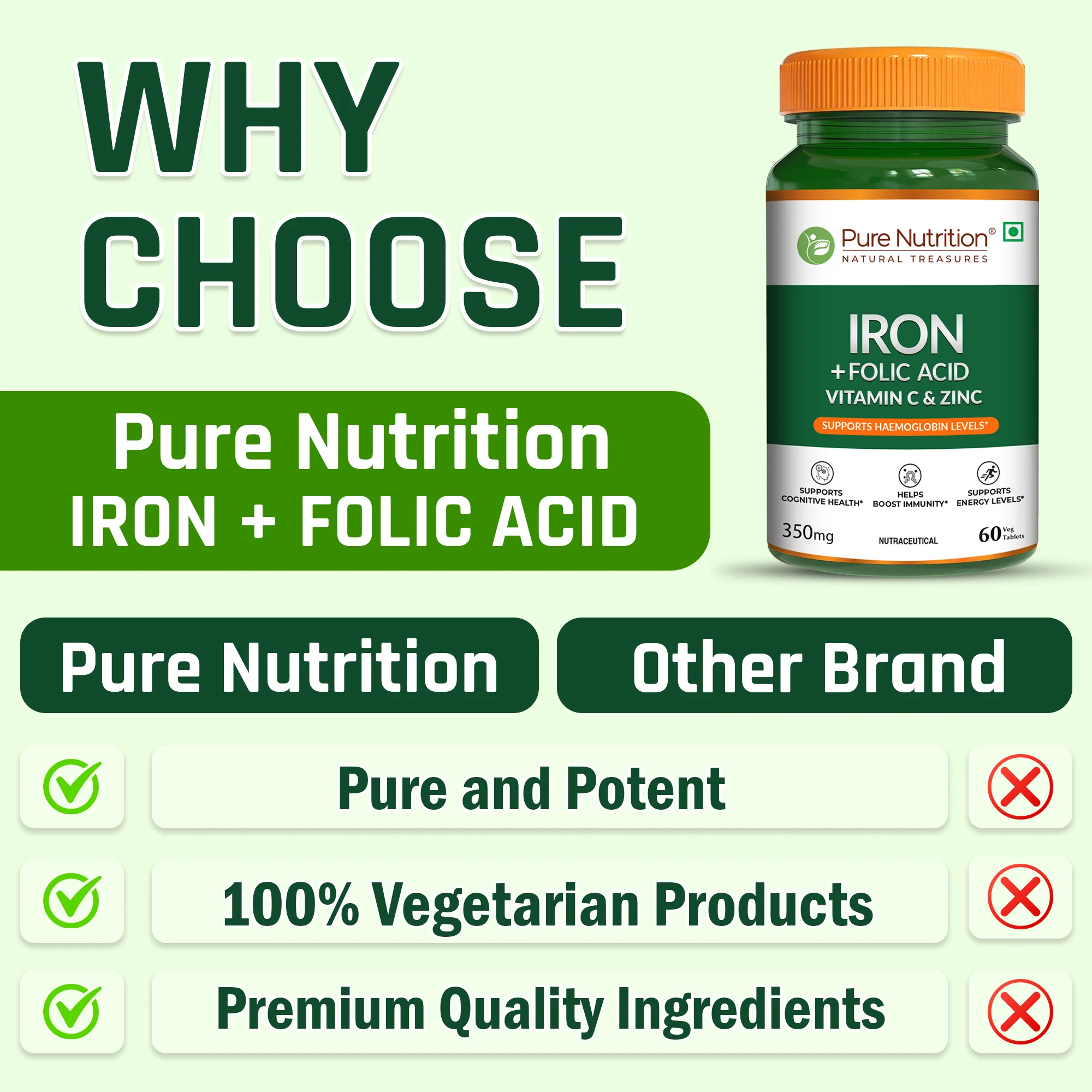 Iron with Folic Acid - 60 Tablets | Supports Haemoglobin Production and Helps Maintain Healthy Iron Levels - Image 3