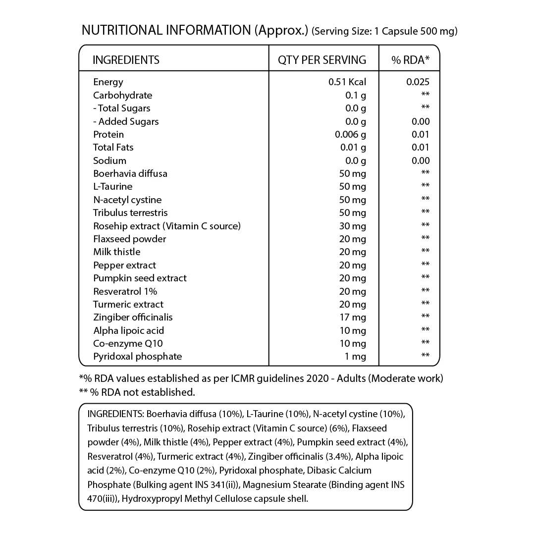 Kidney Wellness Supplement with Turmeric & Vitamin C | Supports Detox - Image 8