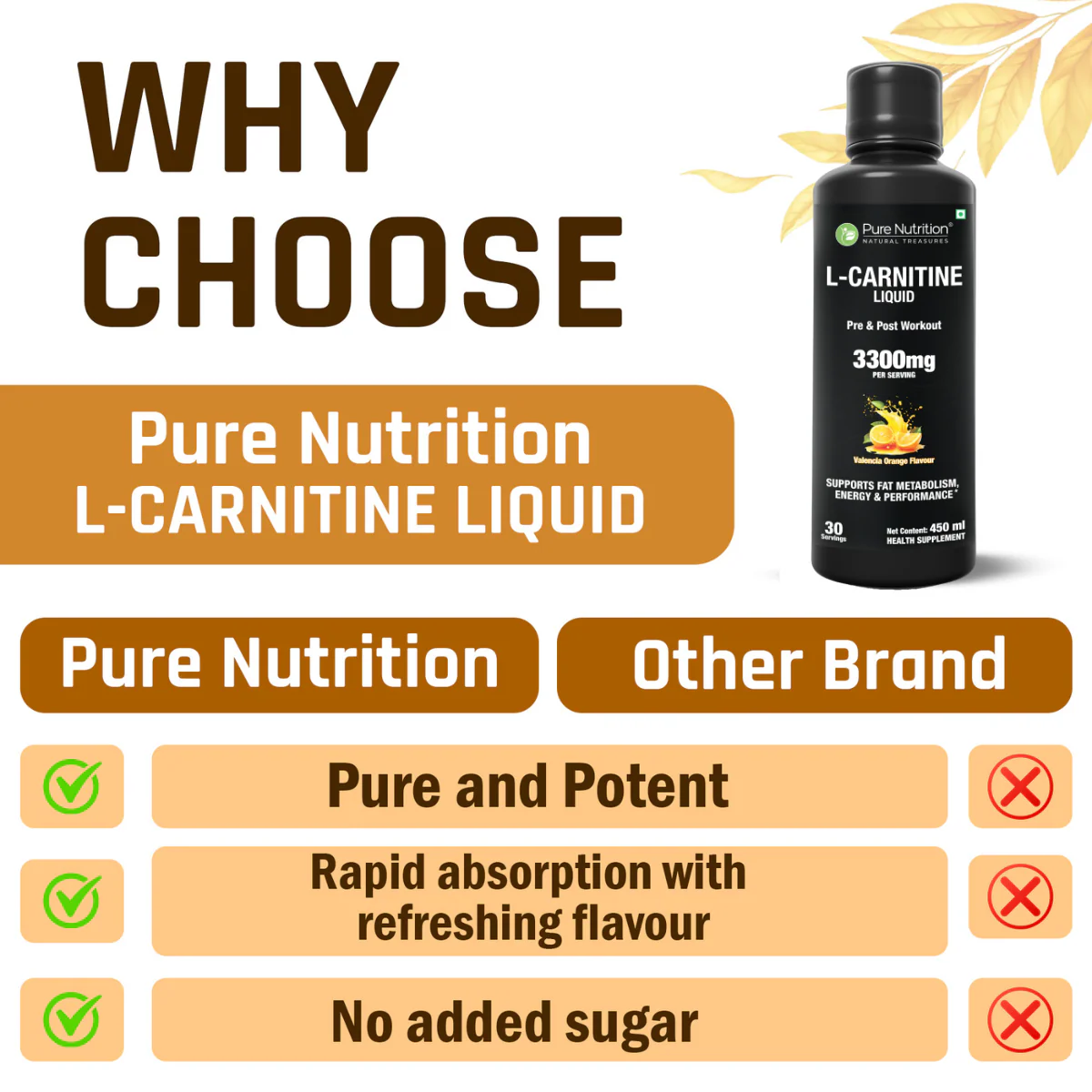 L-Carnitine for Pre & Post Workout - Image 6