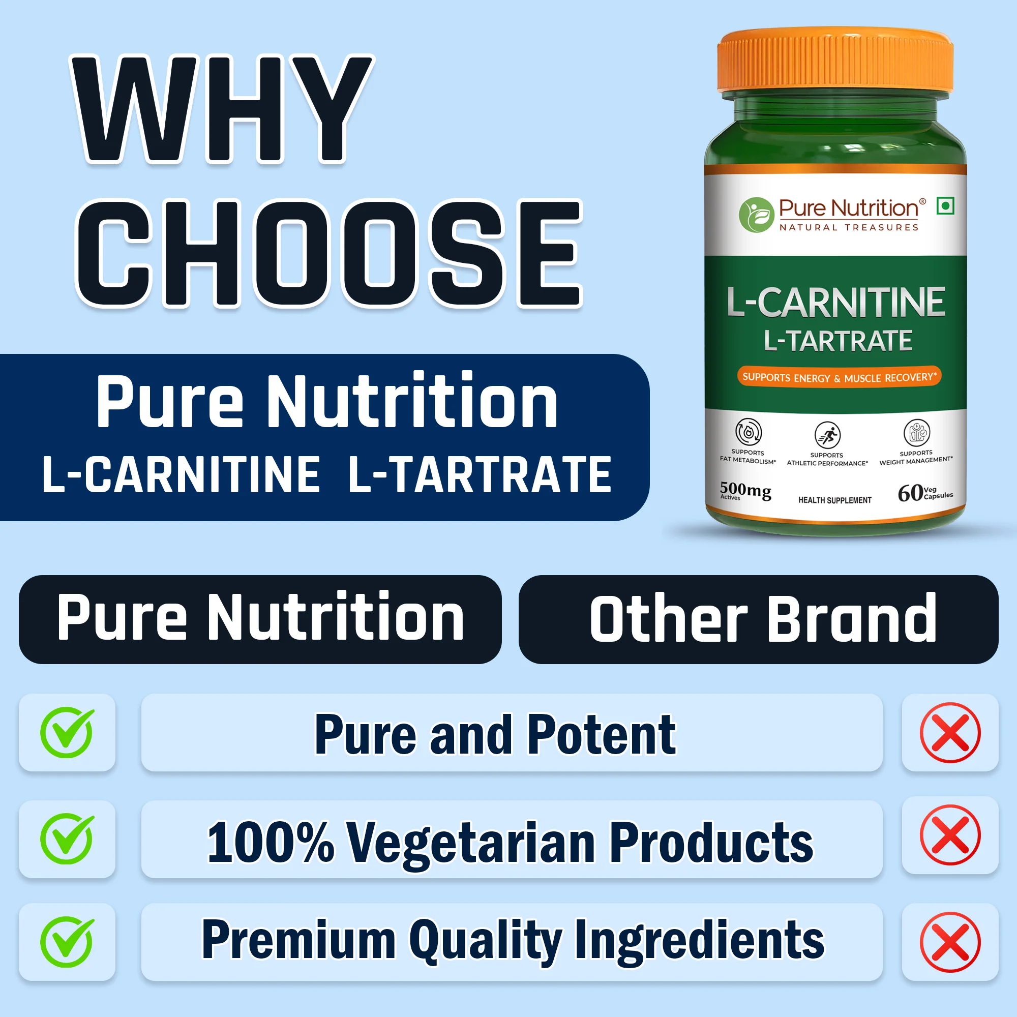 L-Carnitine L-Tartrate 500mg Veg Capsules - Image 5