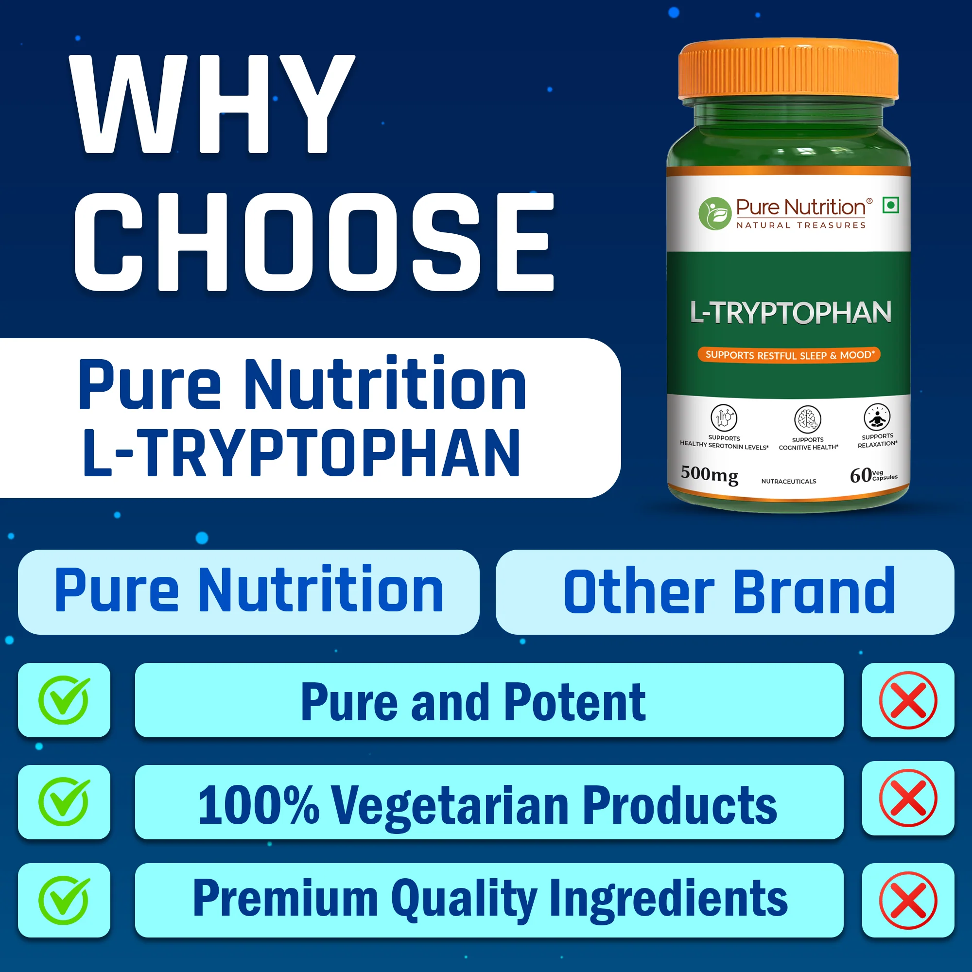 L-Tryptophan 500 mg Veg Capsules - Image 7