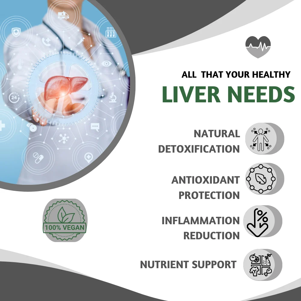 Liver Cleanse Supplements with Milk Thistle |Veg Tablets for Detox - Image 5