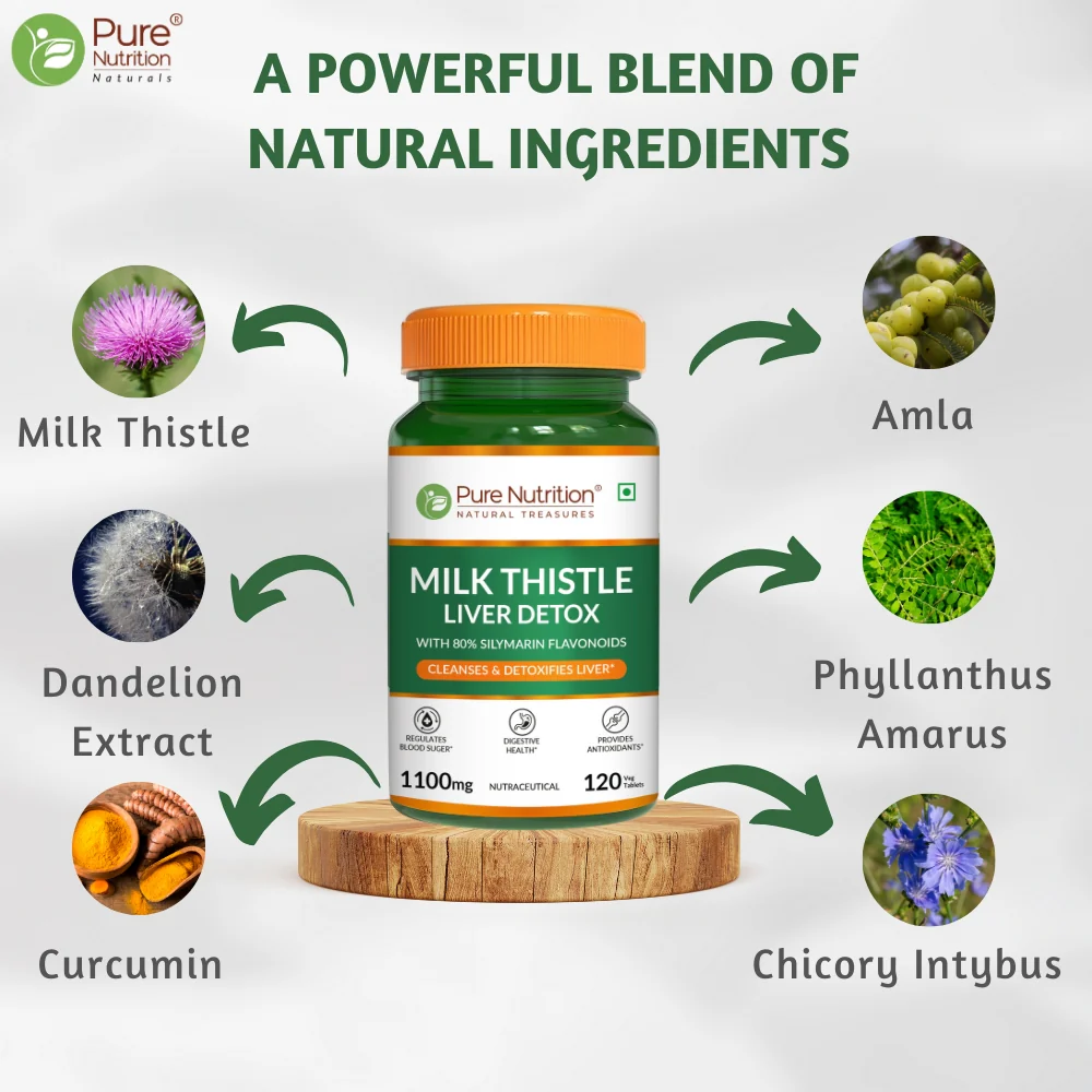 Liver Cleanse Supplements with Milk Thistle |Veg Tablets for Detox - Image 8