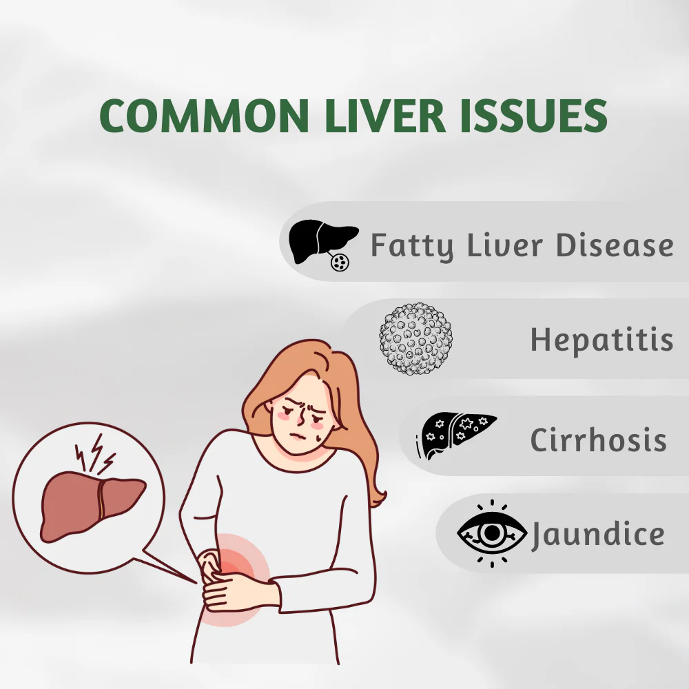 Liver Cleanse Supplements with Milk Thistle |Veg Tablets for Detox - Image 5