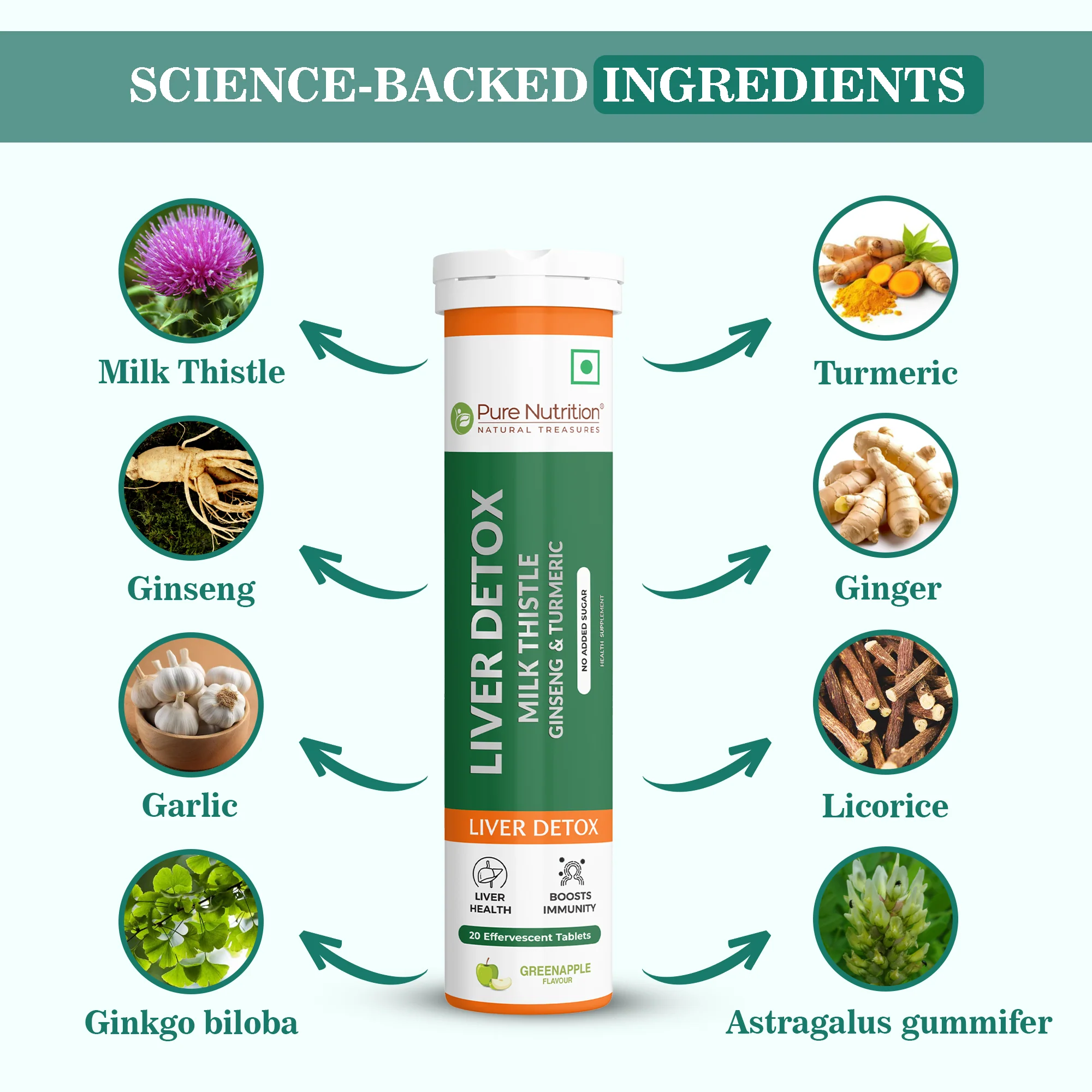 Liver Detox Effervescent Tablets | Supports Liver Health, Detoxification, and Overall Wellness - Image 4