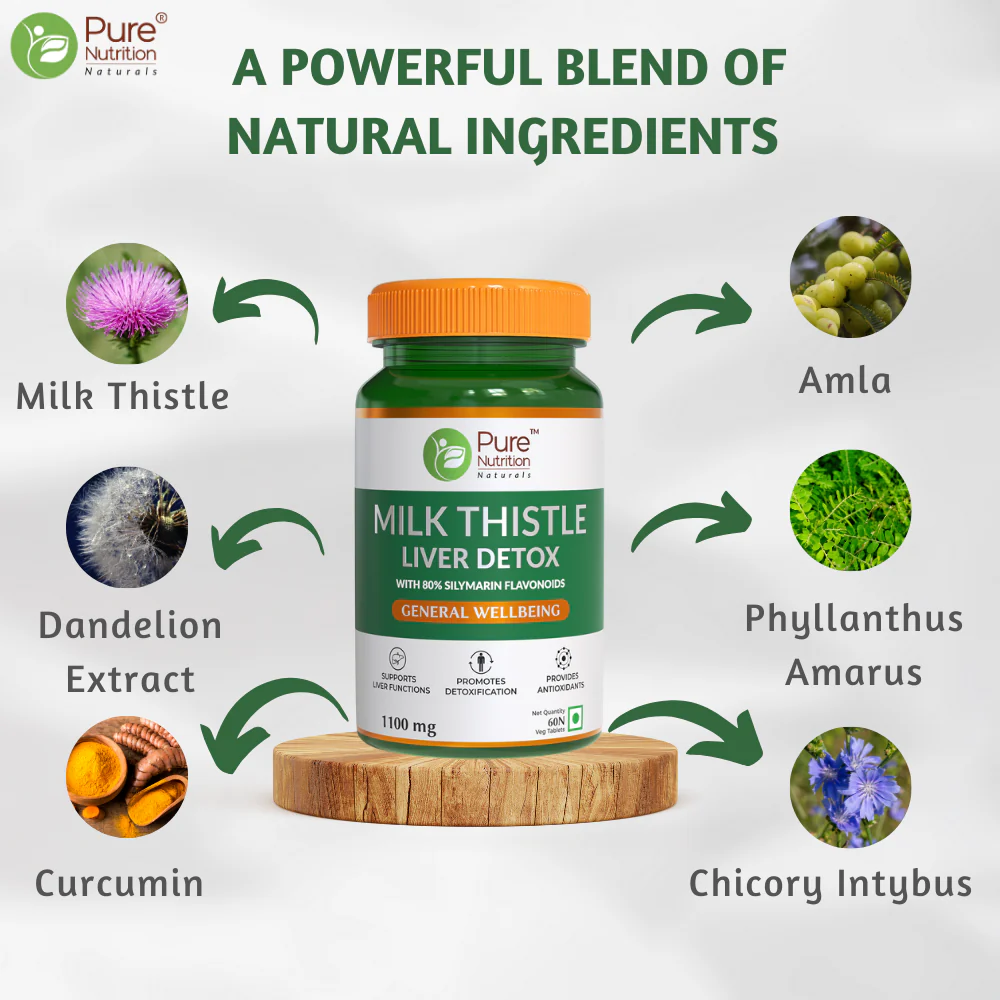 Liver Cleanse Supplements with Milk Thistle |Veg Tablets for Detox - Image 8