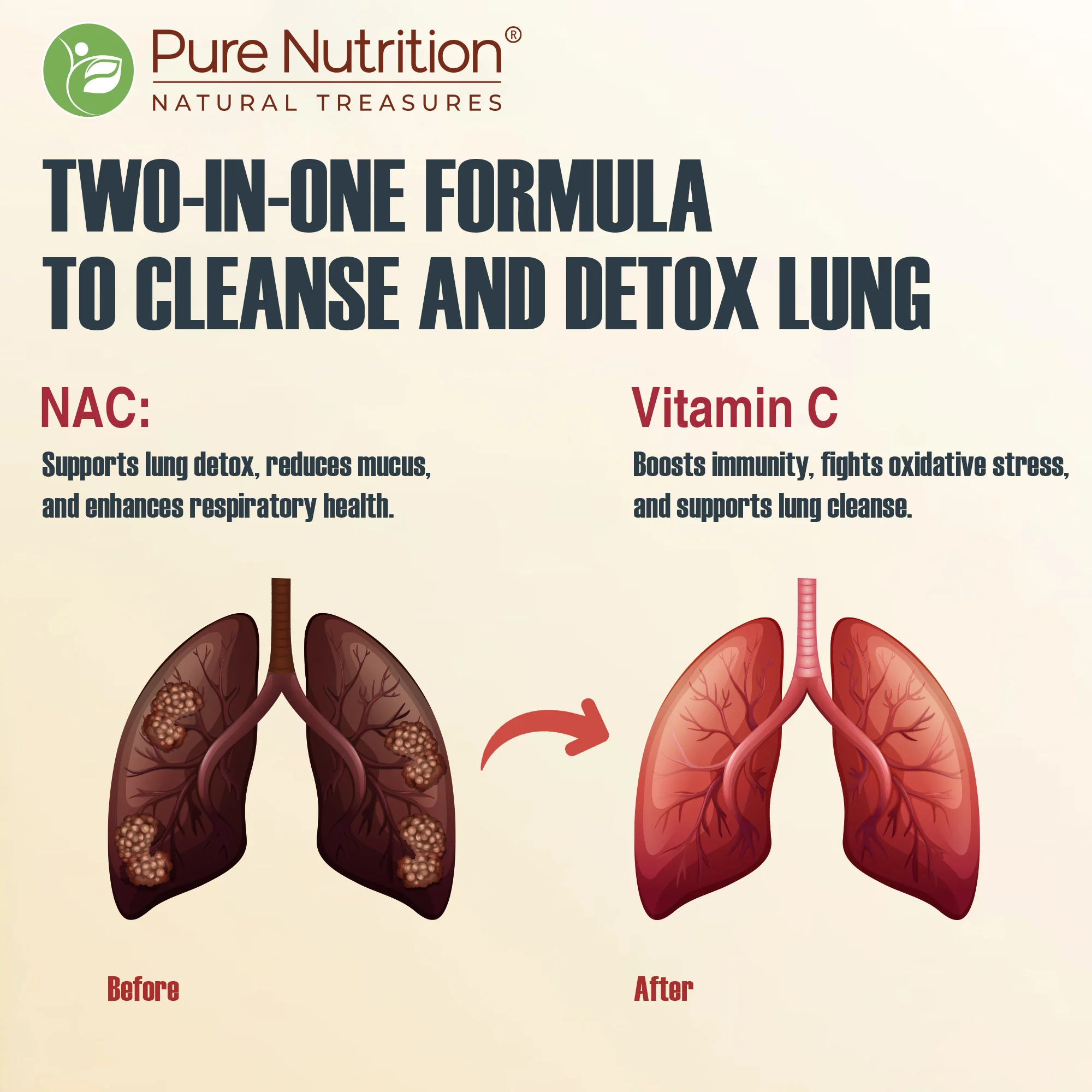 Lung Detox Effervescent Tablets - 20 | Supports Respiratory Health, Cleansing, and Overall Wellness - Image 5