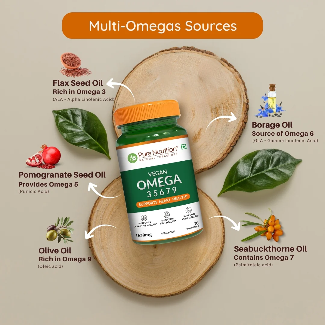Omega 3-5-6-7-9 Supplements – With Seabuckthorn & Flaxseed Oil | 30 Softgels - Image 5