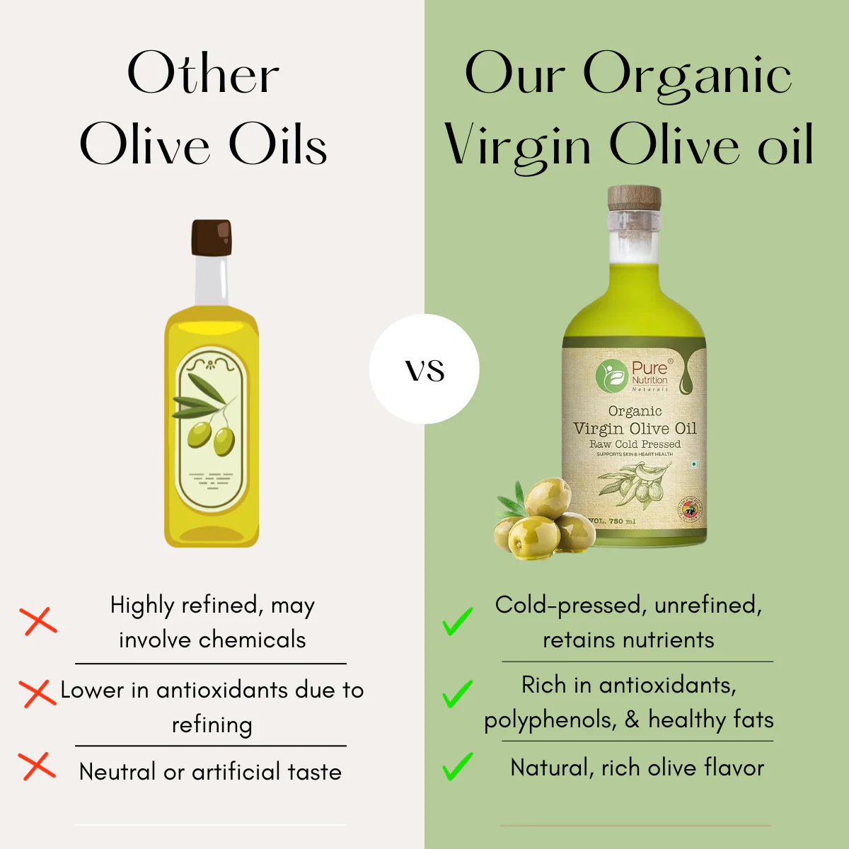 Organic Virgin Edible Olive Oil - 750ml Ideal for Salads, Garnishing, and Skin & Hair Care - Image 4