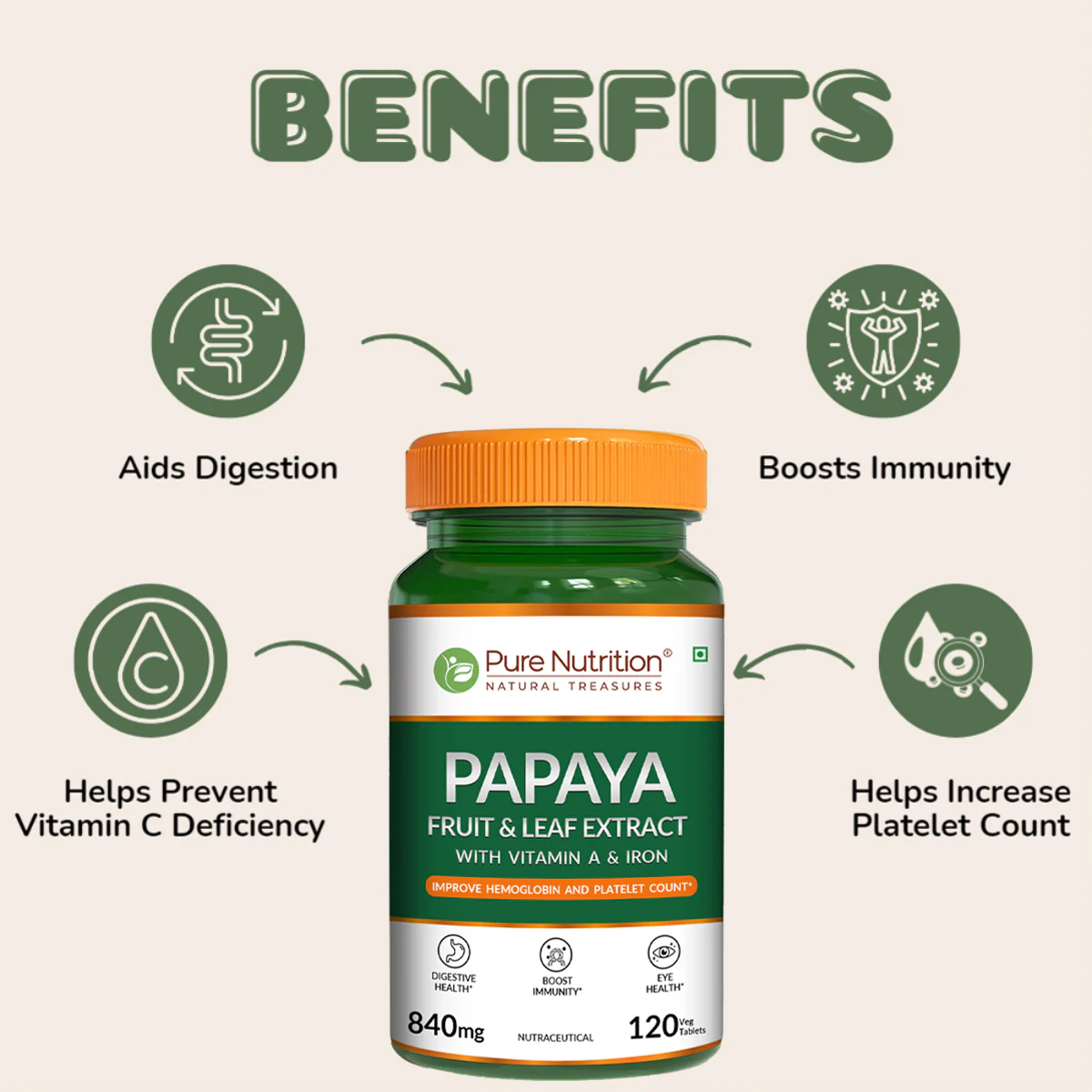 Papaya Leaf and Fruit Extract Tablets – Boost Immunity & Platelet Count Naturally - Image 5