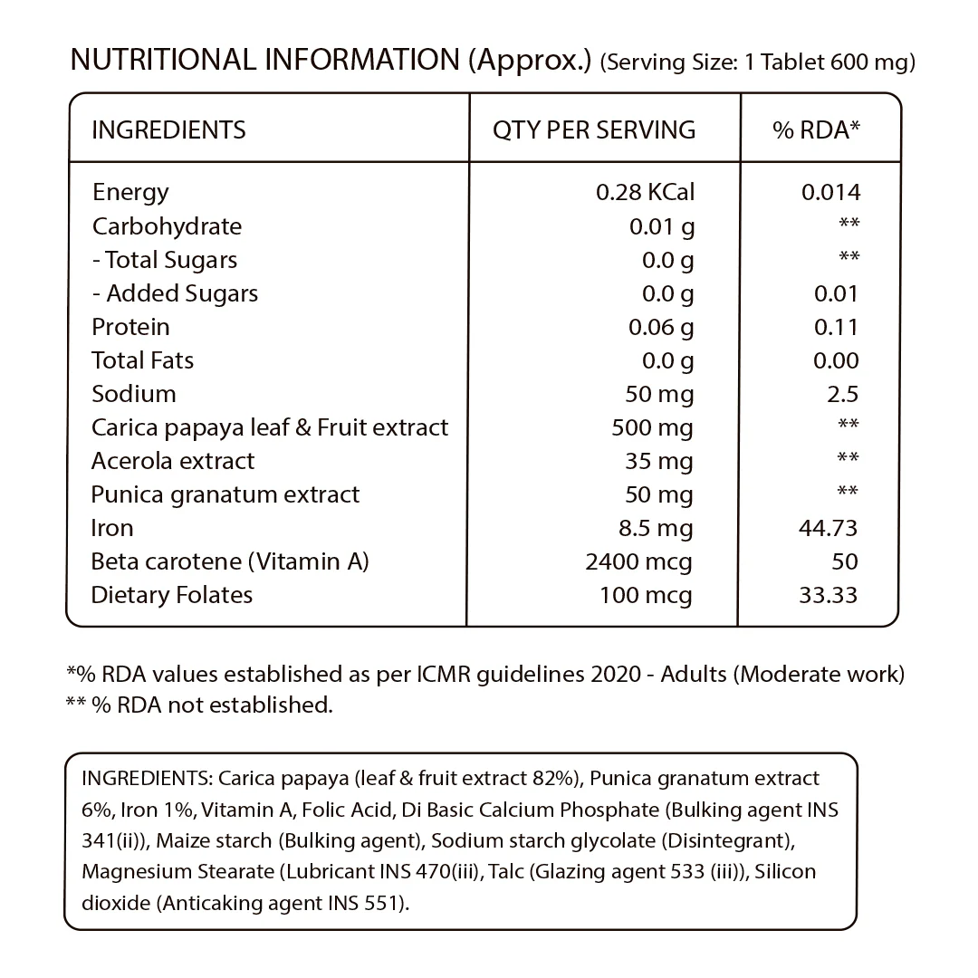 Papaya Leaf and Fruit Extract Tablets – Boost Immunity & Platelet Count Naturally - Image 7