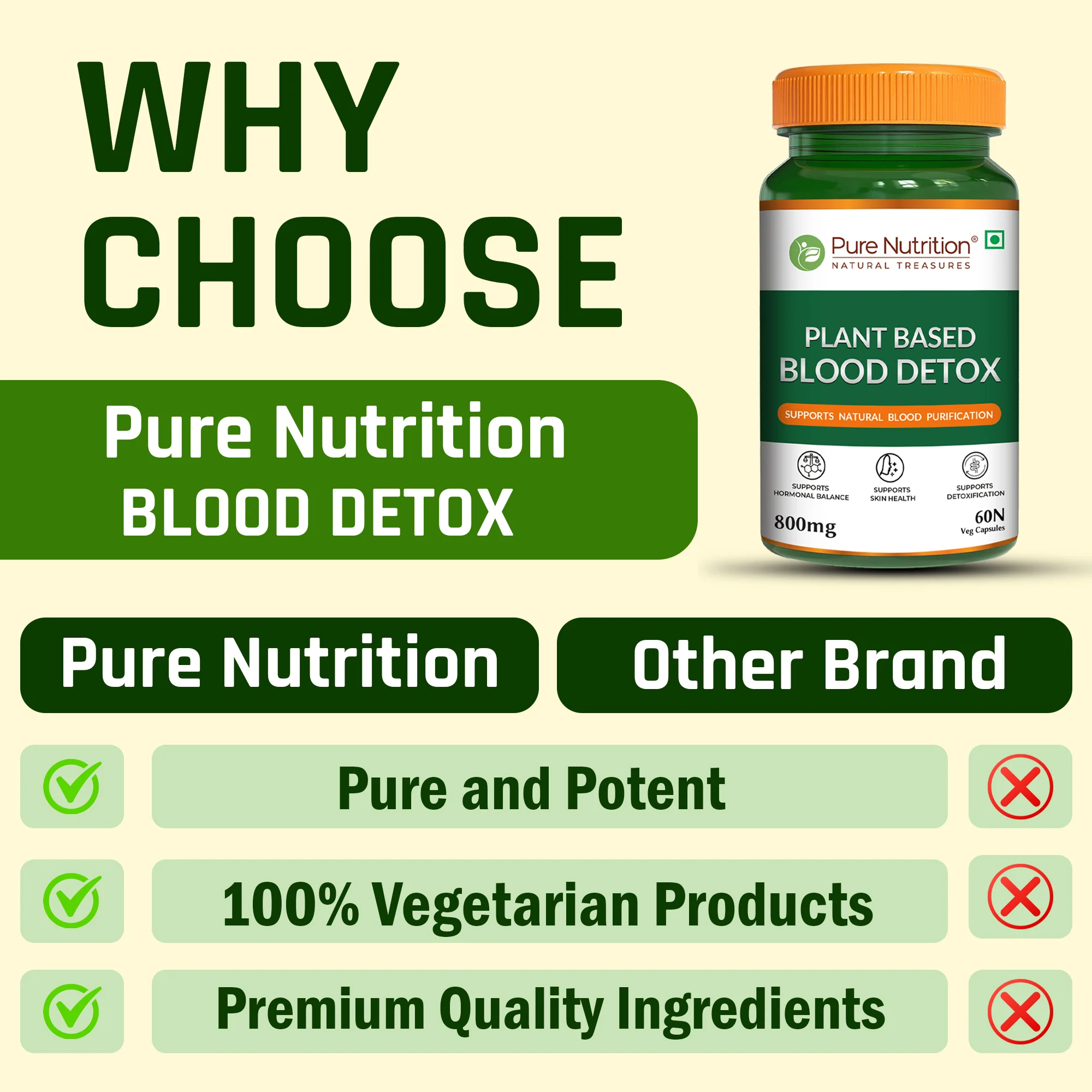Plant-Based Blood Detox – 800 mg - Image 5