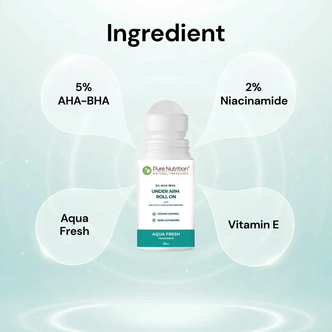 Pure Nutrition 5% AHA-BHA Under Arm Roll On – Aqua Fresh Fragrance (50 ml) - Image 4