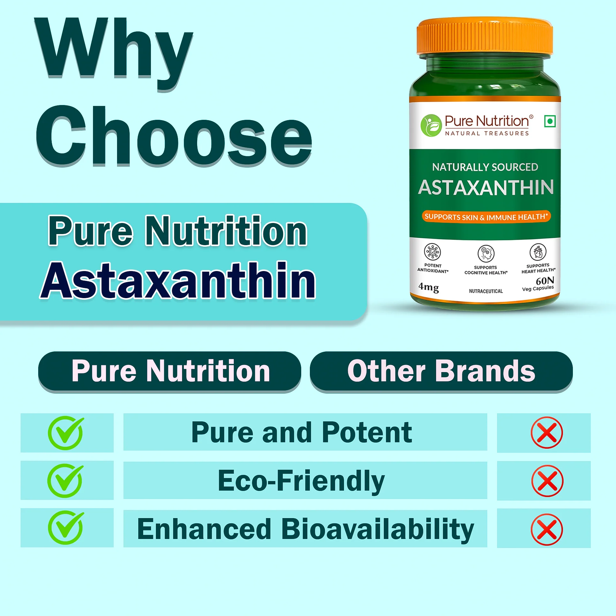 Pure Nutrition Astaxanthin 4 mg | 60 Veg Capsules | Potent Antioxidant for Eye, Skin & Muscle Health - Image 4