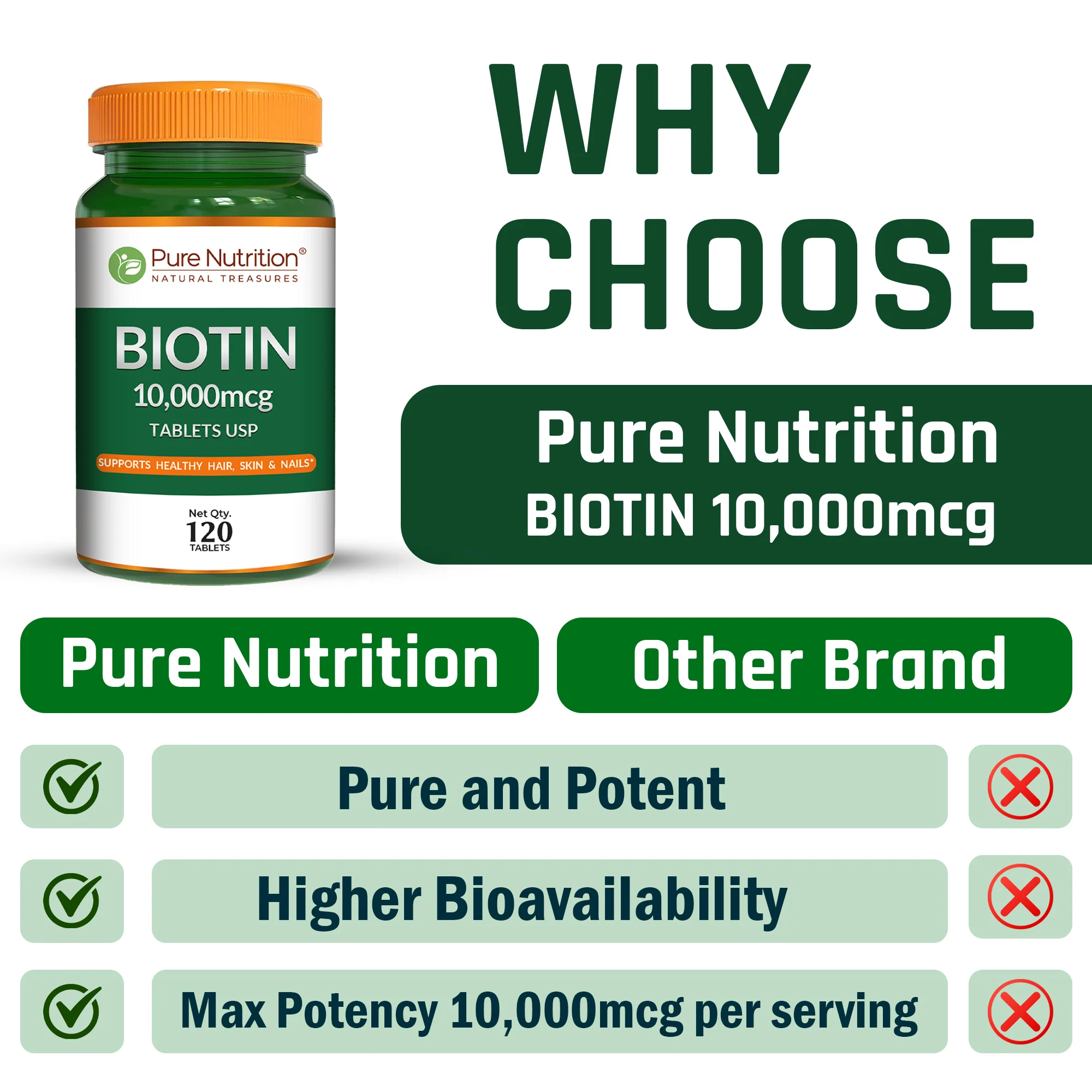 Pure Nutrition Biotin 10,000 mcg | Pharma Grade - Image 6