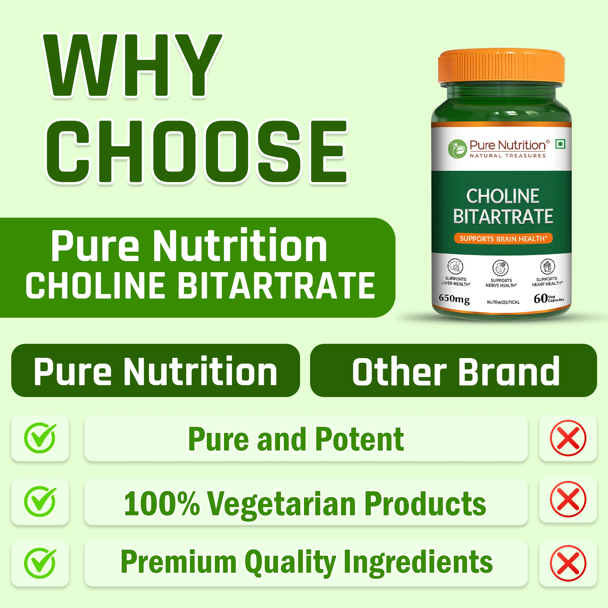 Pure Nutrition Choline Bitartrate 650mg | 60 Veg Capsules | Brain & Nerve Support - Image 4