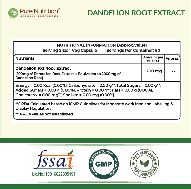 Pure Nutrition Dandelion Root Extract 200mg | Veg Capsules | Herbal Wellness Support - Image 6