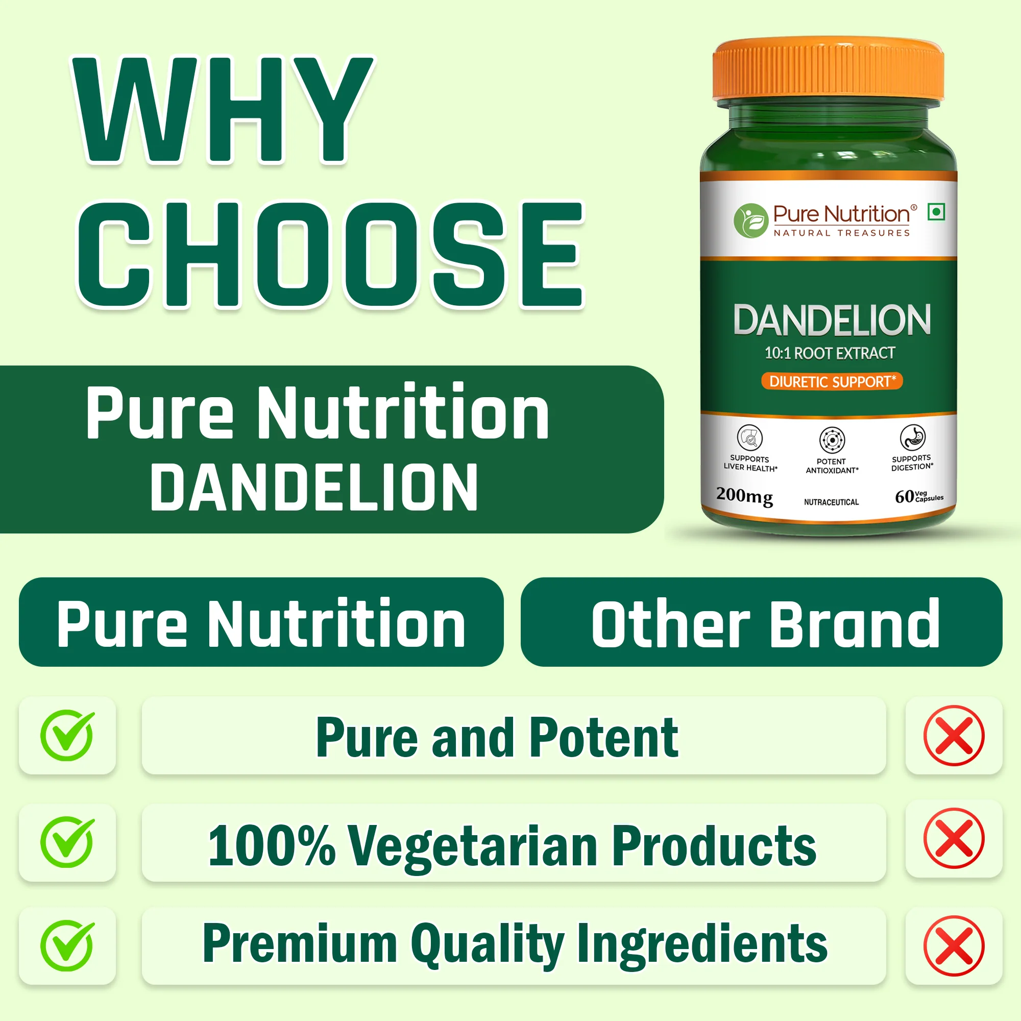 Pure Nutrition Dandelion Root Extract 200mg | Veg Capsules | Herbal Wellness Support - Image 7