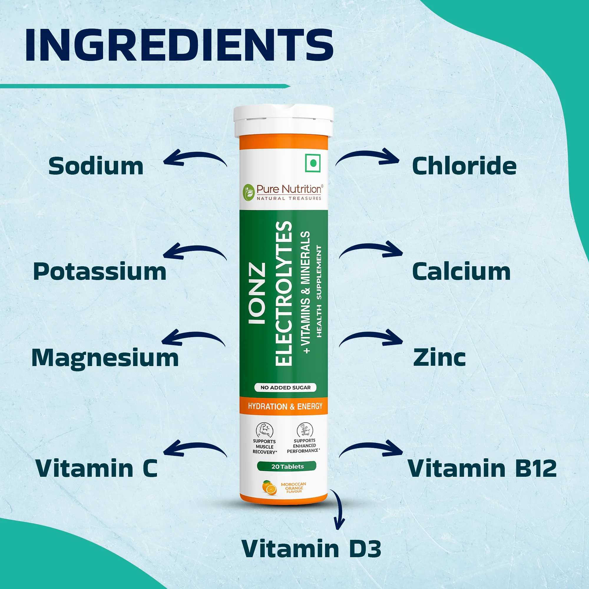 Pure Nutrition IONZ Electrolytes + Vitamins & Minerals – Moroccan Orange Flavour - Image 2