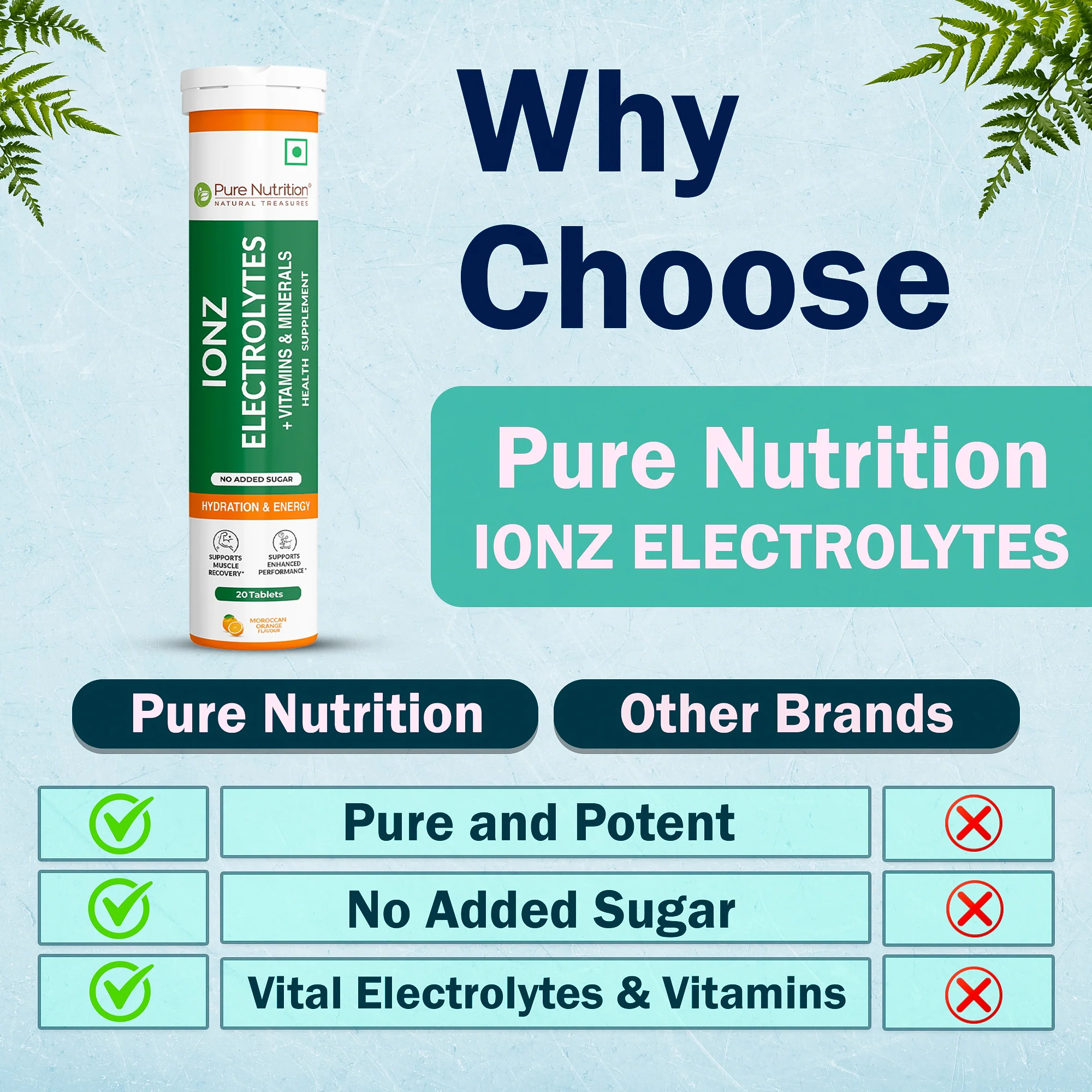 Pure Nutrition IONZ Electrolytes + Vitamins & Minerals – Moroccan Orange Flavour - Image 4