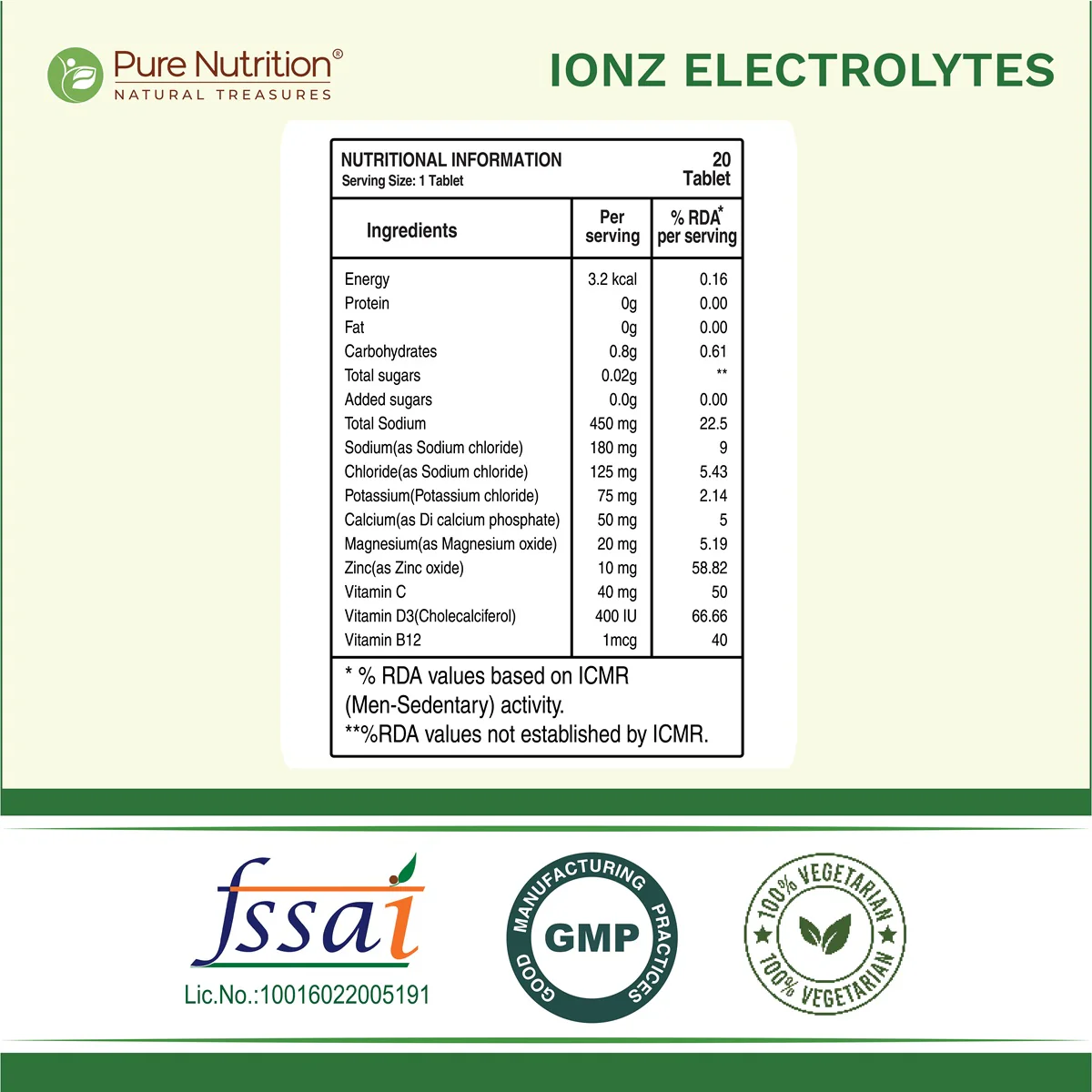 Pure Nutrition IONZ Electrolytes + Vitamins & Minerals – Moroccan Orange Flavour - Image 6