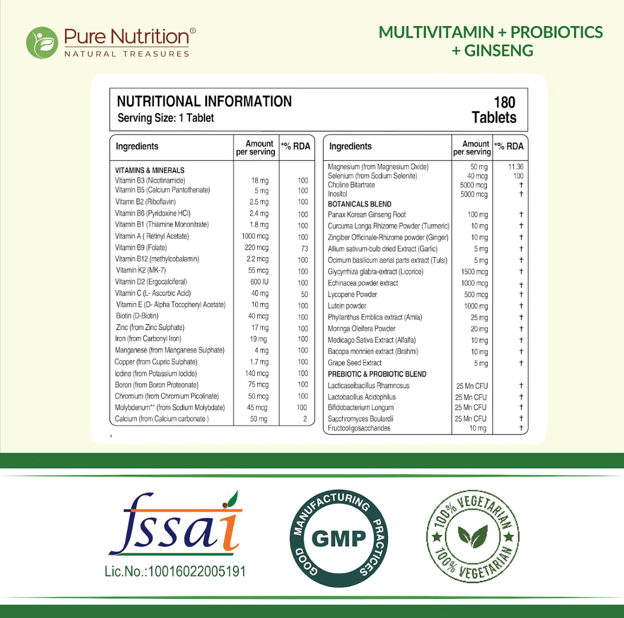 Pure Nutrition Multivitamin with Probiotics & Ginseng – 180 Tablets - Image 5