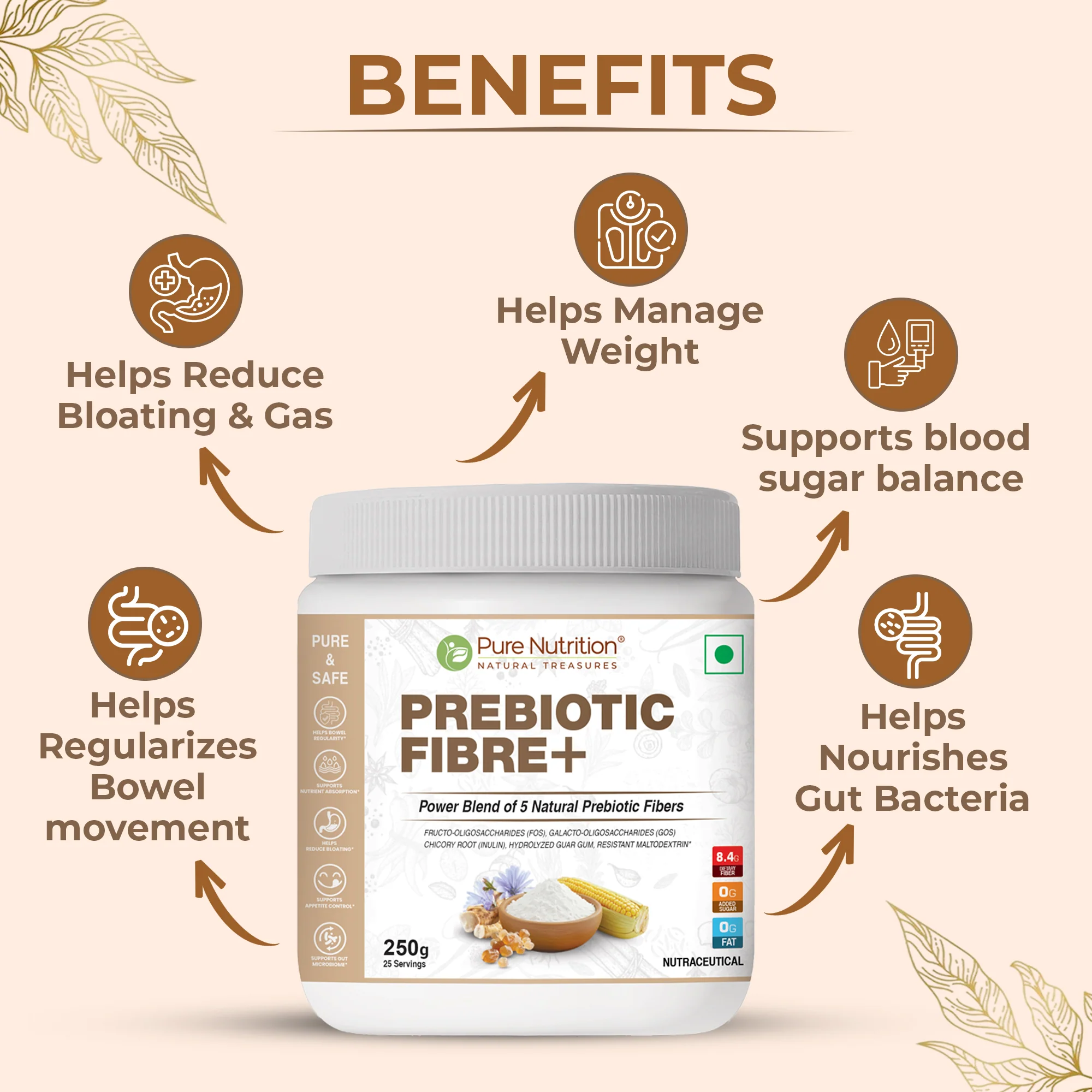 Pure Nutrition Prebiotic Fibre+ | Plant-Based Digestive Support - Image 3