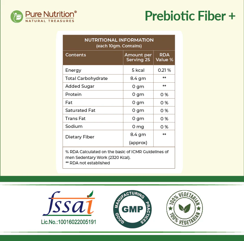 Pure Nutrition Prebiotic Fibre+ | Plant-Based Digestive Support - Image 4