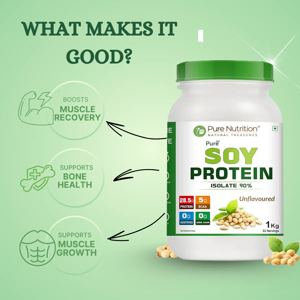 Pure Nutrition Soy Protein Powder, 100% Pure - 1kg | Isolate 90%, Unflavoured - For Muscle Growth, Recovery, and Overall Health. - Image 4