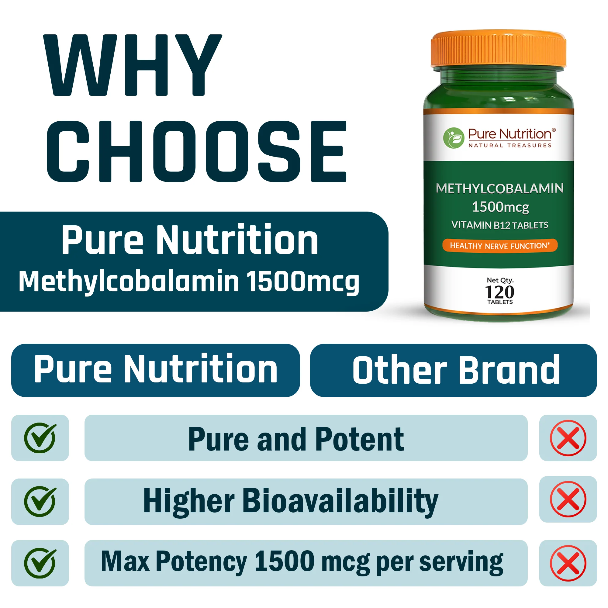 Pure Nutrition Vitamin B12 Methylcobalamin 1500 mcg - Image 2