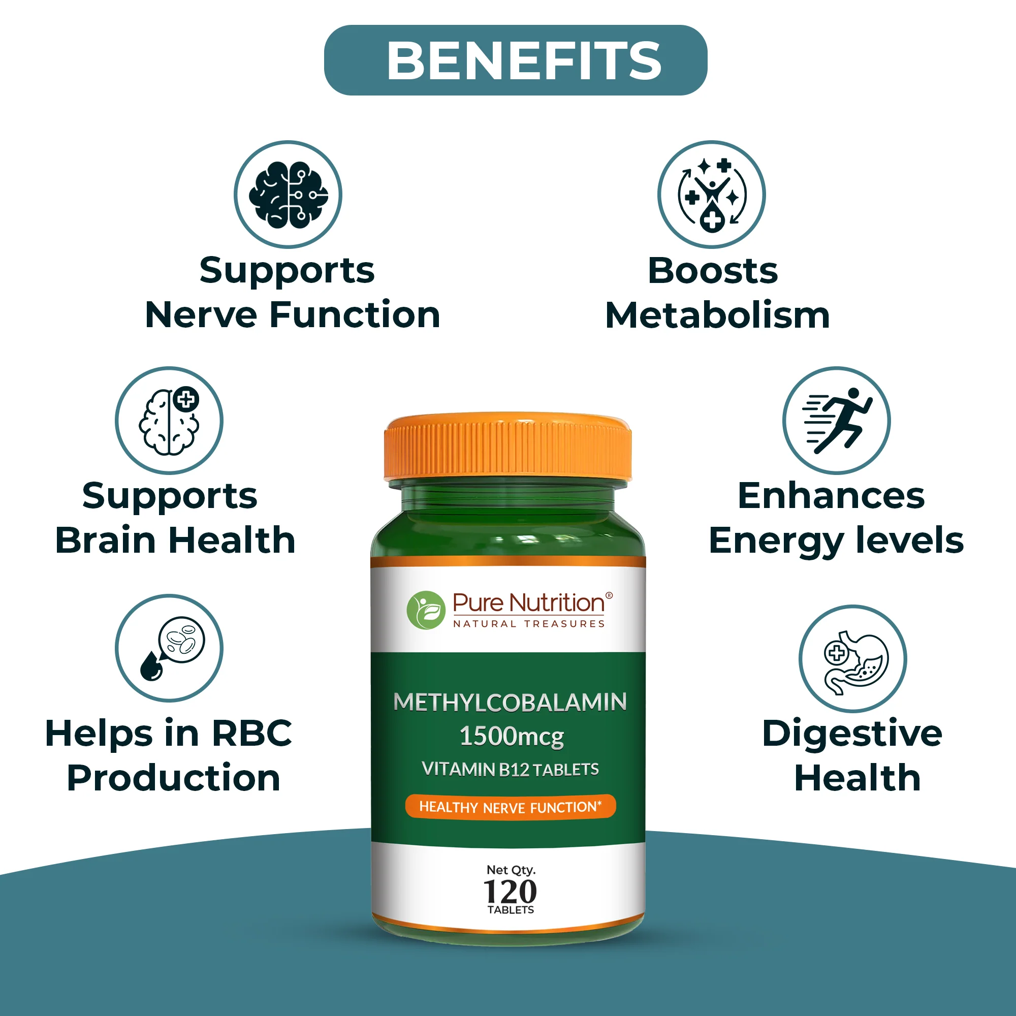 Pure Nutrition Vitamin B12 Methylcobalamin 1500 mcg - Image 8