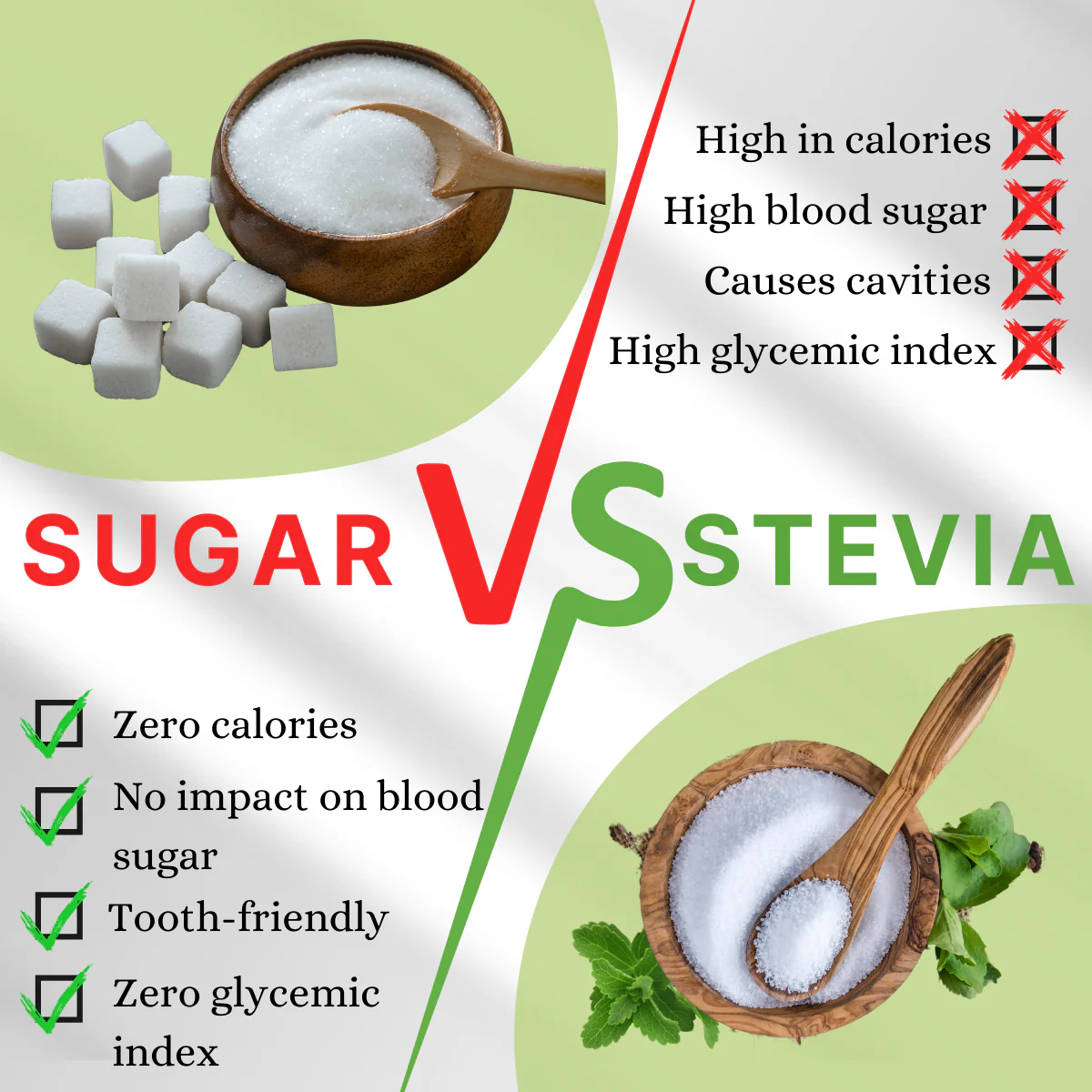Stevaya Stevia Based Natural Sweetener - 400 Grams | Zero Calorie Sugar Substitute | Ideal for Beverages and Baking - Image 6