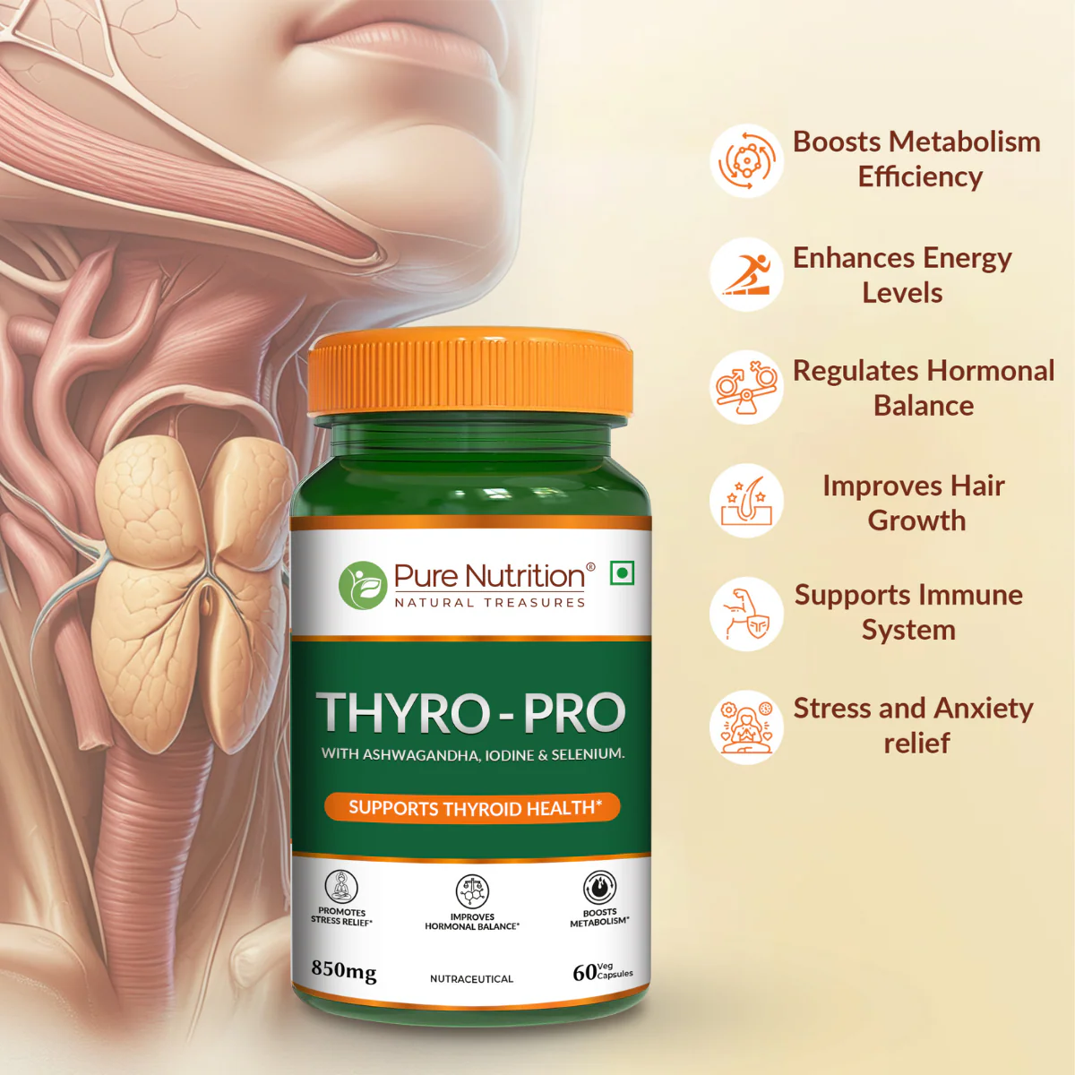 Thyroid Support with Thyro Pro – 60 Veg Capsules - Image 3