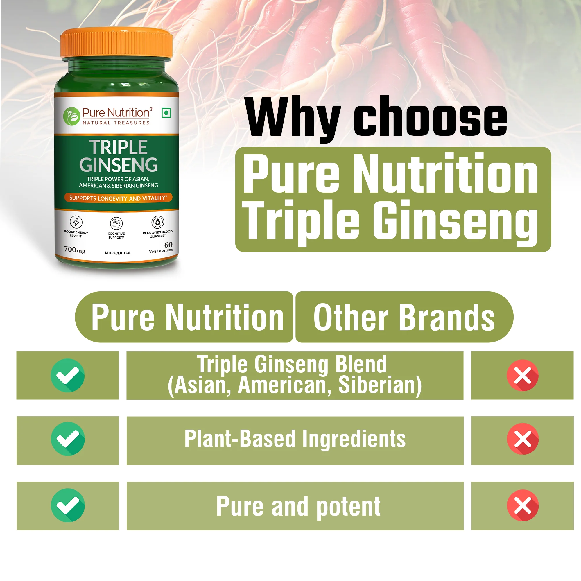 Triple Ginseng Complex - 60 Veg Capsules | Korean, American & Siberian Ginseng Blend for Energy & Vitality - Image 4