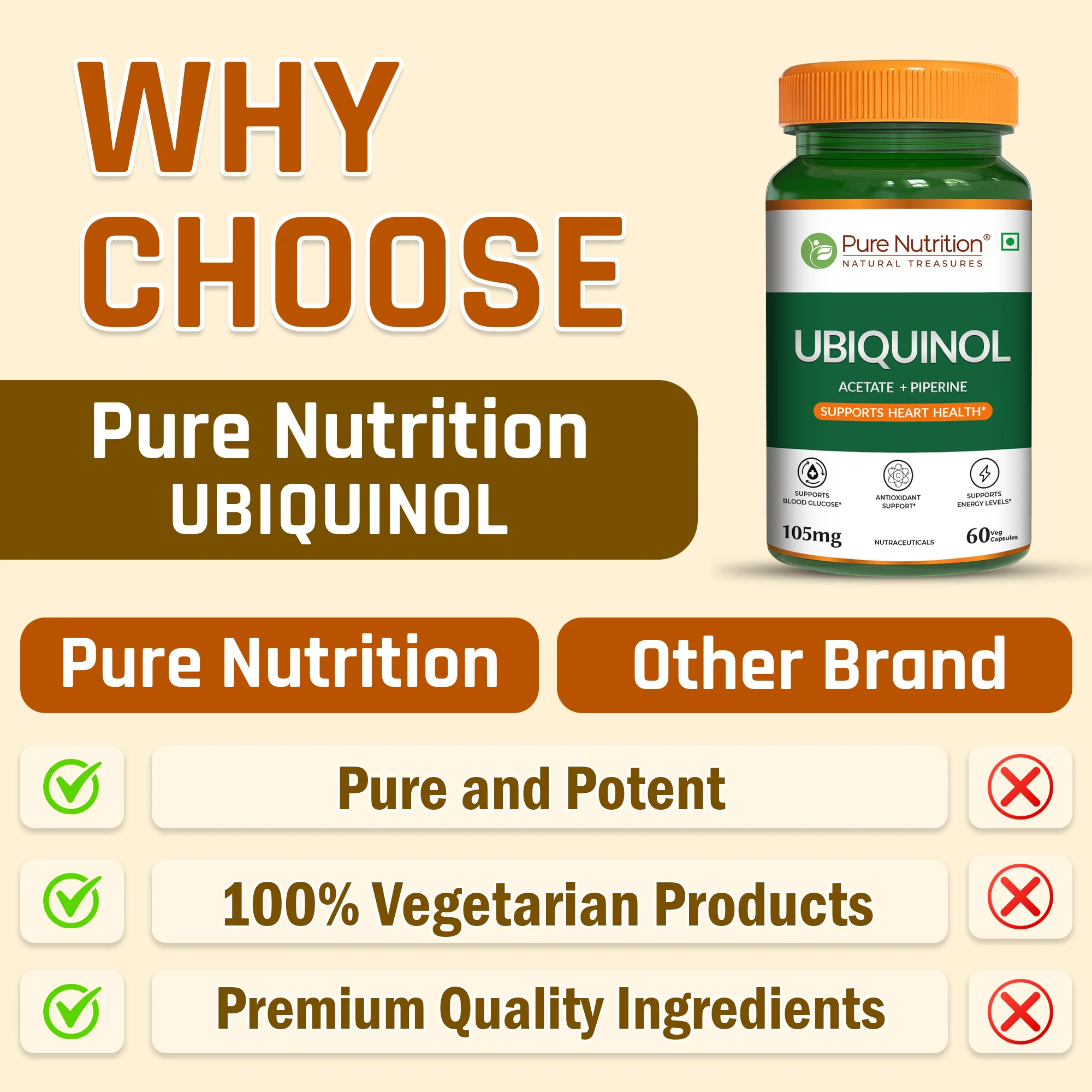 Ubiquinol 105mg with Piperine Veg Capsules - Image 6