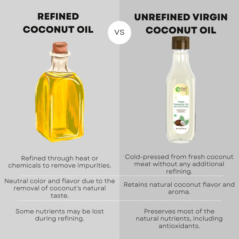 Virgin Coconut Oil 500ml | Cold Pressed, 100% Pure & Unrefined | Good for Hair, Skin & Cooking - Image 4