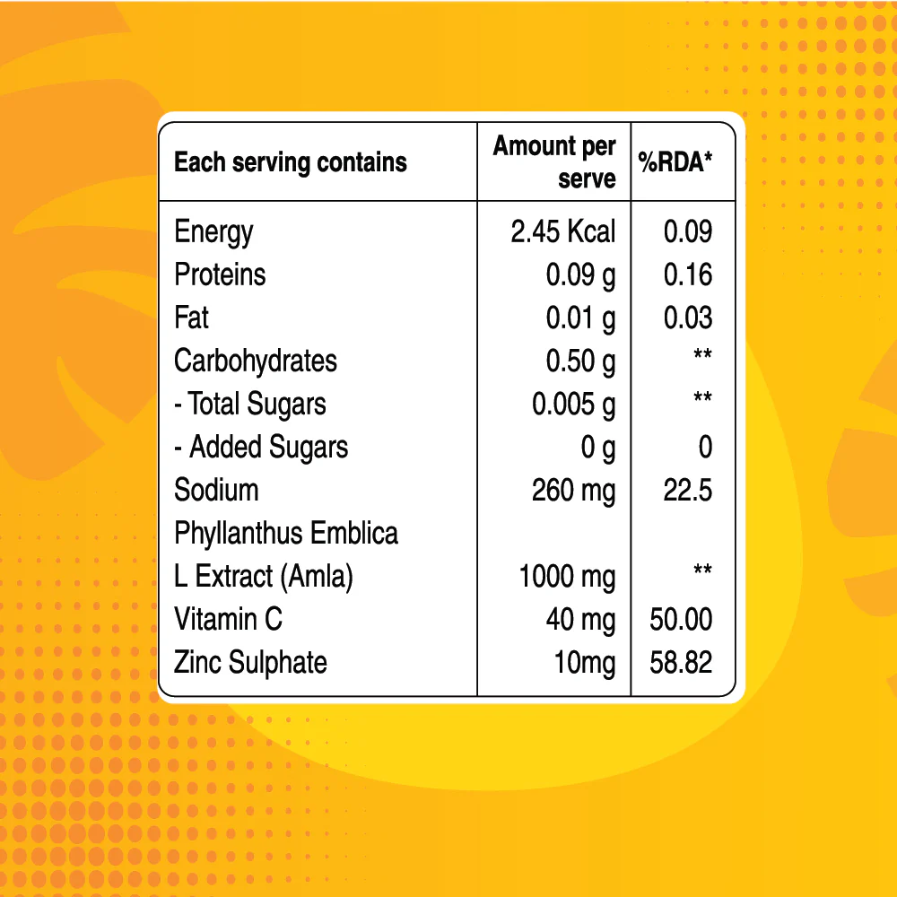 Vitamin C with Amla & Zinc For Immunity & Skin Care |Orange Flavour - 20 Effervescent Tablets - Image 7